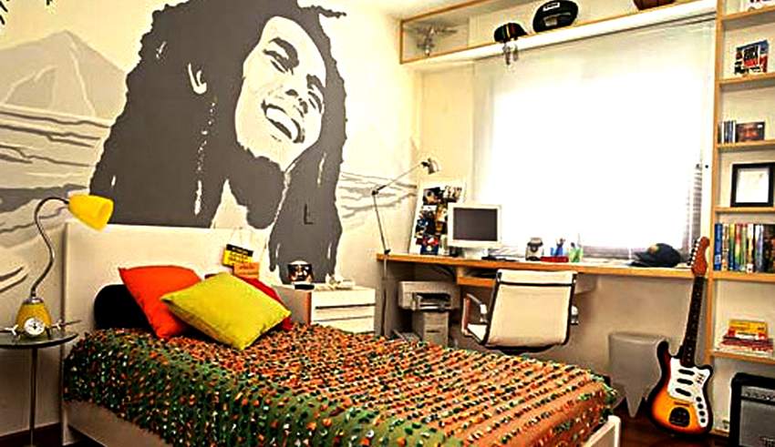 So Confused!! – Relationship Advice